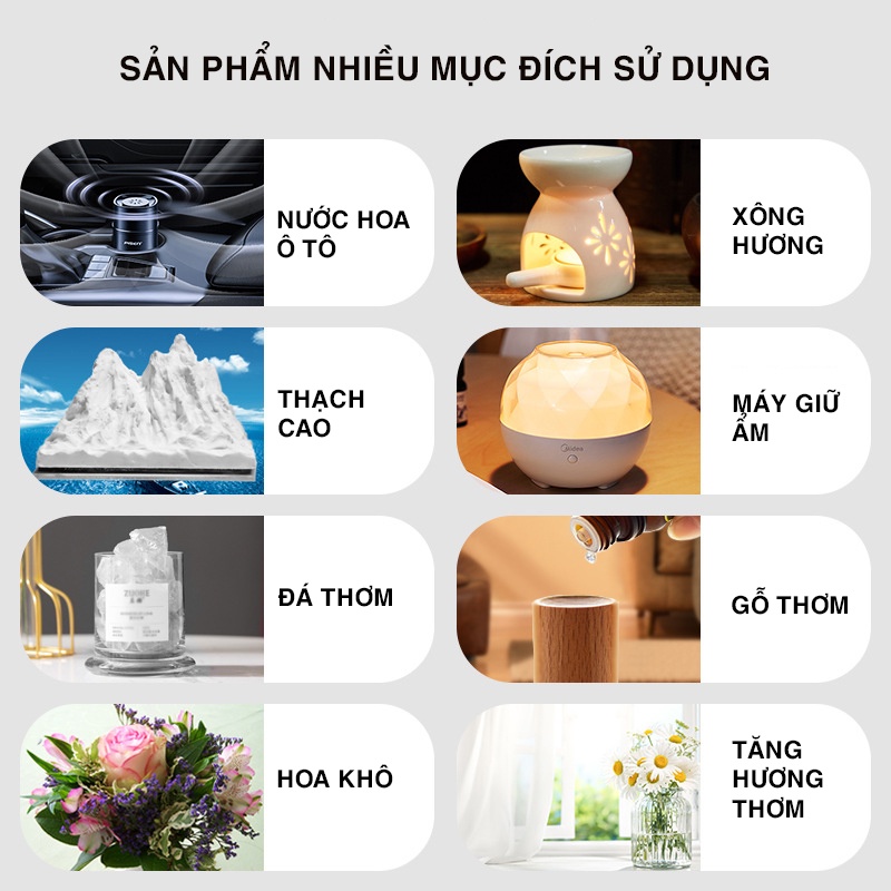 Tinh Dầu Nước Hoa, Hòa Tan Dùng Cho Máy Xông Tinh Dầu, Máy Khuếch Tán Tinh Dầu, Nước Hoa Ô tô, Xe Hơi Dung Tích 10ml 3