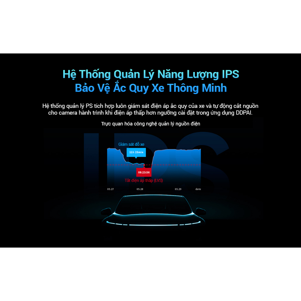 KIT Kết Nối DDPai OBD Hardwire Kit Type C - Giám Sát Đỗ Xe 24h - Hàng Chính Hãng - Bảo Hành 12 Tháng 5